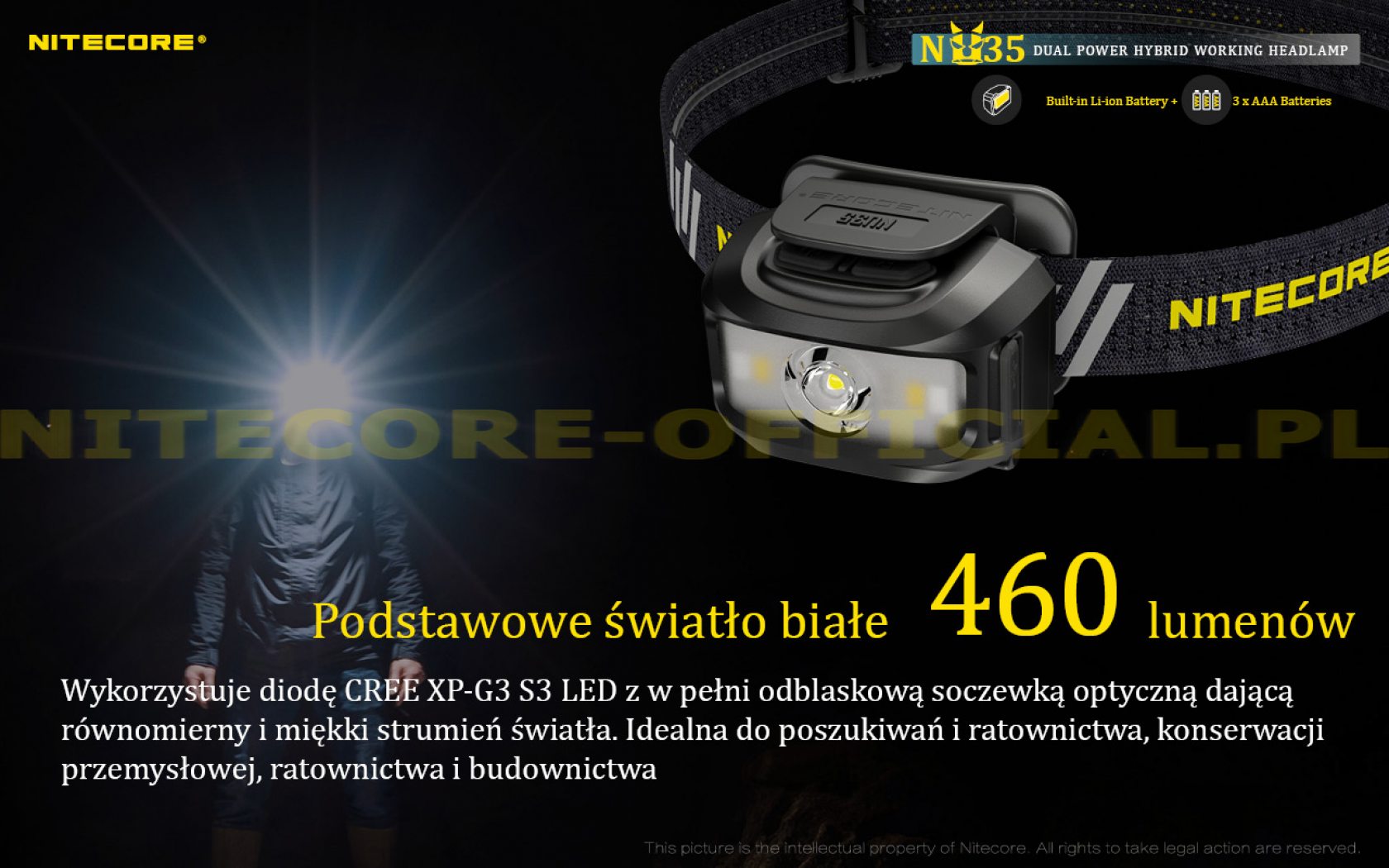 NU35 lampe frontale 460LM rechargeable USB compatible pile AAA–NITECORE  BELUX